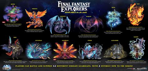 list of final fantasy summons.